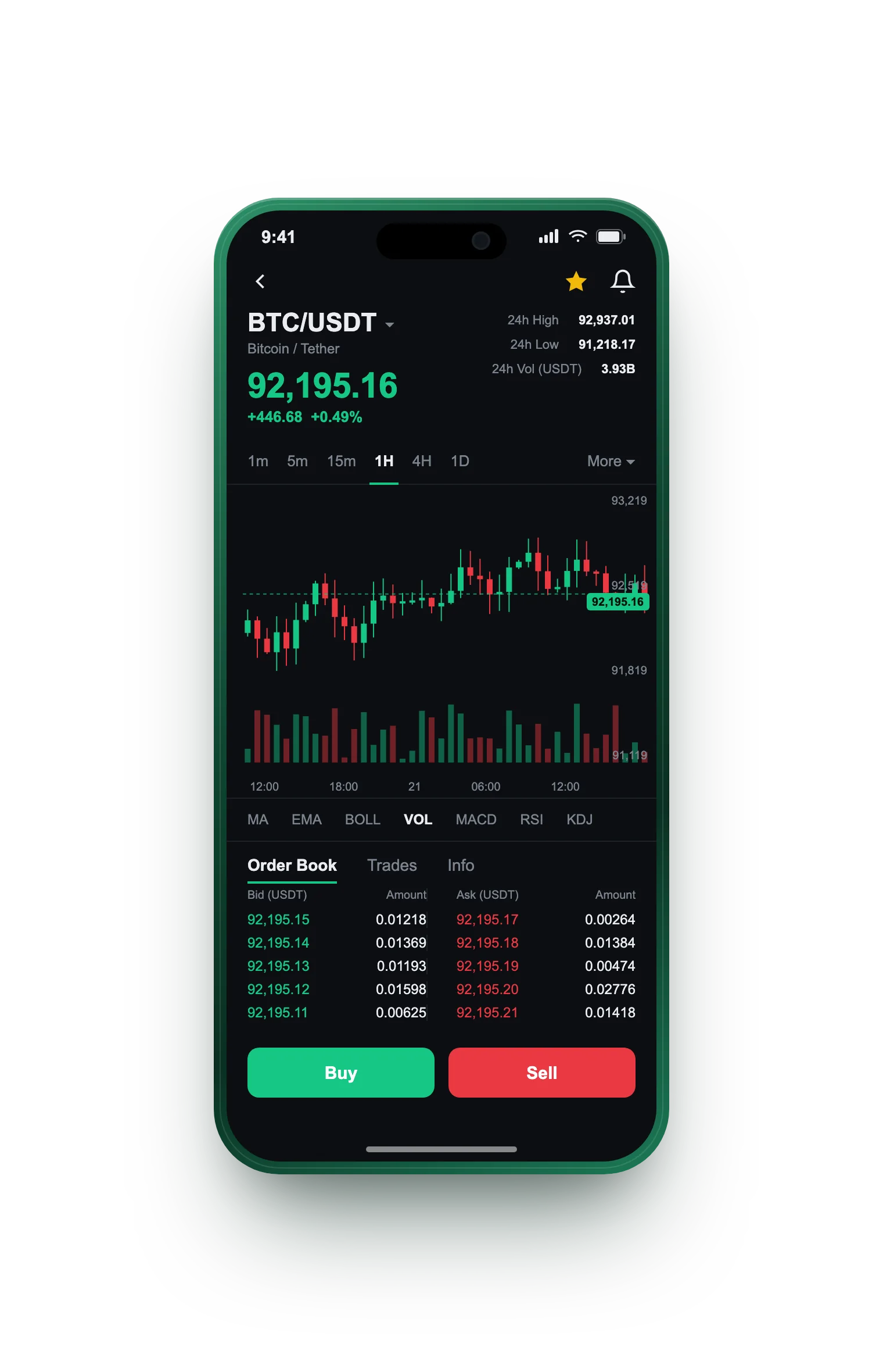 Finverix — BTC/USDT live candlestick chart, order book and one-tap Buy/Sell on mobile